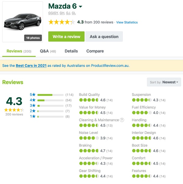 Mazda 6 Customer Reviews and comments - Sydneycars