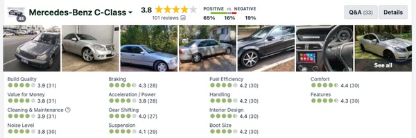 Used Mercedes Benz C Class Reviews In Australia posted on Sydneycars site - source of image - product review website